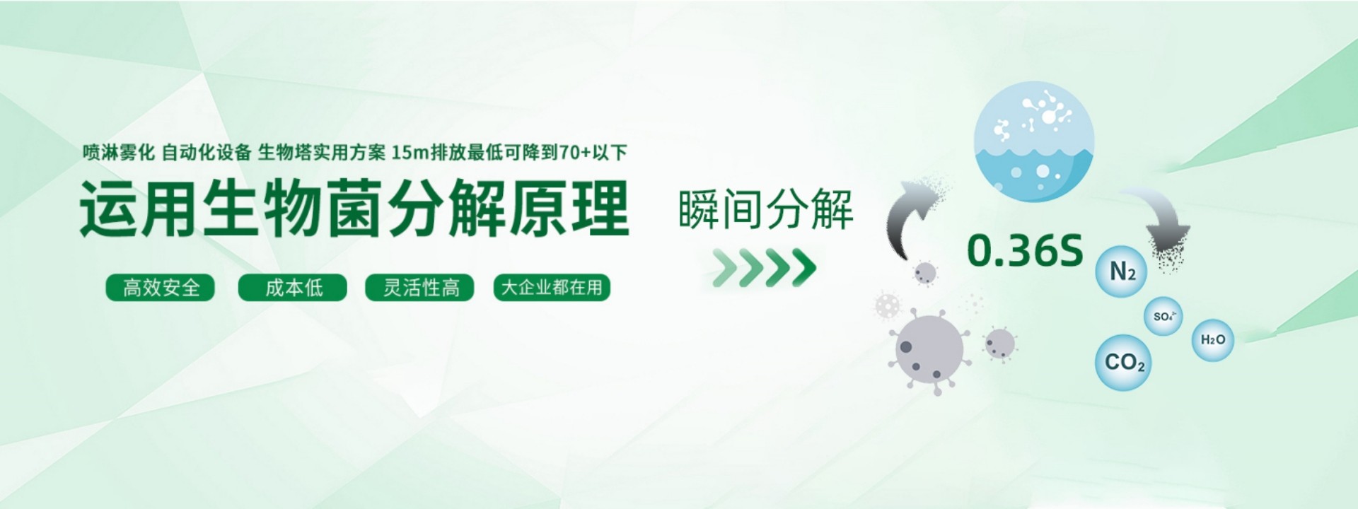 路易興專(zhuān)注生物菌除臭研究，解決各類(lèi)惡臭異味難題
